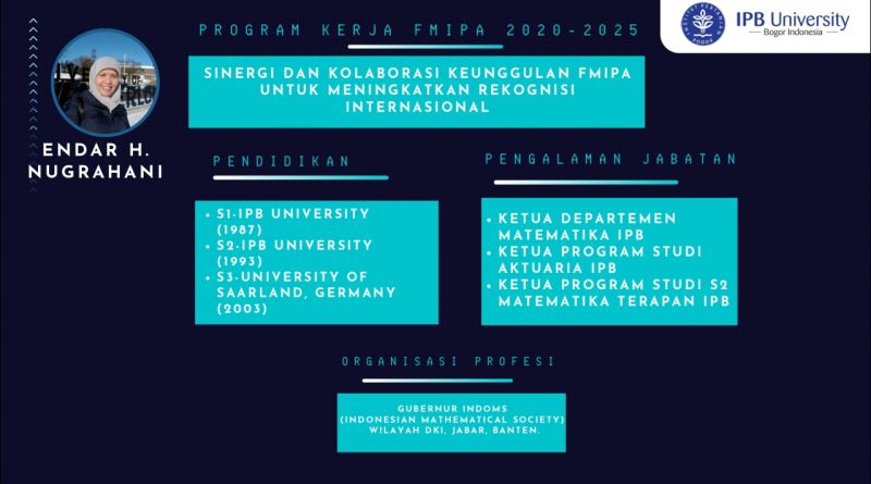 Program – Program Bakal Calon Dekan (BCD) FMIPA 2020- 2025 No Urut 3